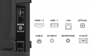 17451084285769-tcls54seriesmarttvfullhd4040s5400ahdr10dolbyaudiomultisoundandroidtv