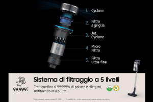 17451220982328-samsungaspirapolveresenzafilojet65pet150wvs15a60agr5