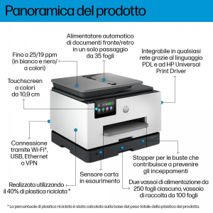 17451401622881-hpofficejetprostampantemultifunzione9130b