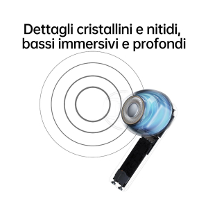 17451452159394-oppoencobuds2auricolaritruewirelessbluetooth52inearcancellazionerumoreinchiamatacomanditouchaudiobinauralecompatibiliandroidiosversioneitalianamoonlightwhite