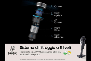 17451508830048-samsungaspirapolveresenzafilojet95multiextra210wvs20c955ctk