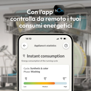 1745158041154-candyrapidocp6e51lwliberainstallazione6copertie