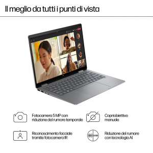 17451920127437-hpenvyx3602in1laptop14fc0000nlintelcoreultra7155uibrido2in1356cm14touchscreen3k16gblpddr5sdram1tbssdwifi780211bewindows11homeargento