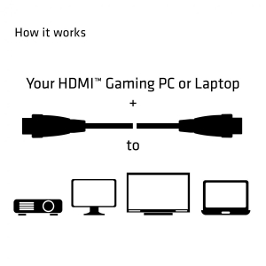 17451933748106-club3dhdmi204k60hzredmerecable10m328ft
