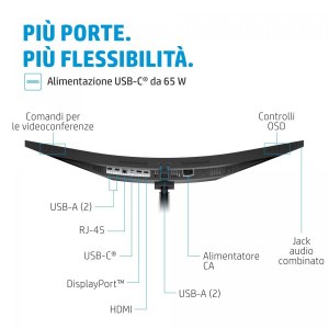 17451938741817-hpmonitorpervideoconferenzeconschermocurvoe34mg4usbcwqhd