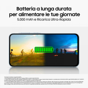 17452014532507-samsunggalaxya555gdisplayfhdsuperamoled66android148gbram128gbdualsimbatteria5000mahawesomeiceblue