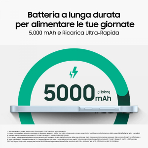 17452020541272-samsunggalaxya355gdisplayfhdsuperamoled66android146gbram128gbdualsimbatteria5000mahawesomelemon