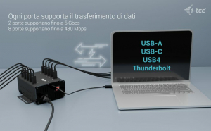 17452686375421-itecusbcusbametalchargingdatahub15wperport10xusbc