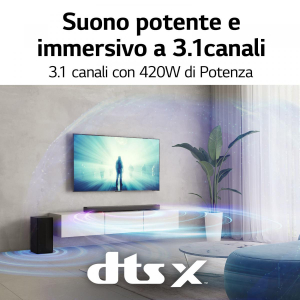 17452771017064-lgsoundbars65q420w31canalimeridiandtsvirtualxnovita2022