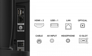 17452848742257-tcls54seriesmarttvfullhd3232s5400afhdr10dolbyaudiomultisoundandroidtv