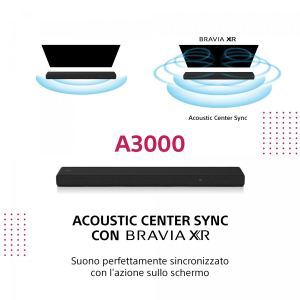 17452893466875-sonyhta3000soundbartvbluetootha31canalidolbyatmosedoppiosubwooferintegrato