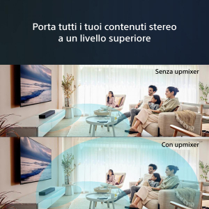 17452896403099-sonyhts2000soundbardolbyatmosa31canali