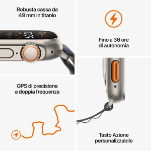 17453315988253-applewatchultra2gpscellularcassa49mintitanioconolivealpinelooplarge
