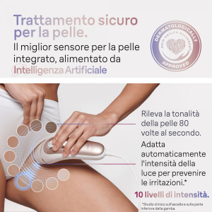 17453954130653-braunepilatorelucepulsatasmartskiniexpertepilazioneacasatuacustodiarasoiodonnavenus2testinepl7147
