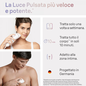 17453954142955-braunepilatorelucepulsatasmartskiniexpertepilazioneacasatuacustodiarasoiodonnavenus2testinepl7147