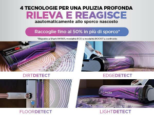 17454247139967-sharkaspirapolveresenzafilodetectproconautosvuotamentoiw3611eu