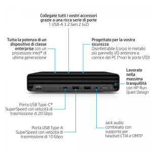 1745424853808-hpelitemini800g9desktoppcintelcorei5i513500t16gbddr5sdram512gbssdwindows11prominipcnero