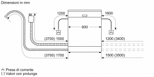 17454251938092-boschserie2sms2hti02elavastovigliedaliberainstallazione60cmacciaioclassed