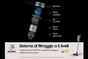 17454262223395-samsungaspirapolveresenzafilojet75epet200wvs20b75agr1