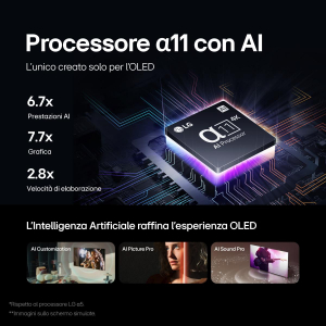 1745433239925-lgoledevog4ai55serieg4soled55g46lstv4k4hdmibaseinclusasmarttv2024