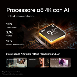 17454342855341-lgoledb4ai77serieoled77b42latv4k4hdmidolbyvisionsmarttv2024