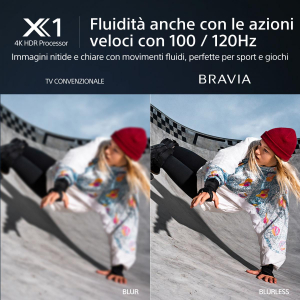 17454457058821-sonybraviakd55x85lfullarrayled4khdrgoogletvecopackbraviacoreseamlessedgedesign