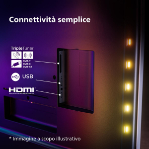 17454475542421-philipsambilighttvthextra900855miniled4kuhddolbyvisionedolbyatmos