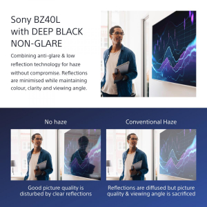 1745449137332-sonyfw75bz40lvisualizzatoredimessaggipannellopiattopersegnaleticadigitale1905cm75lcdwifi700cdm4kultrahdneroandroid247