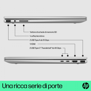 1745460335909-hpenvyx36015fe0015nlintelcorei5i51335uibrido2in1396cm156touchscreenfullhd8gblpddr5sdram512gbssdwifi6e80211axwindows11homeargento