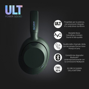 17454613392849-sonyultwearcuffiebluetoothwirelessconultpowersoundbassiprofondinoisecancellingottimaqualitadellechiamateduratadellabatteriafinoa30oreioseandroid