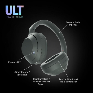 17454613455914-sonyultwearcuffiebluetoothwirelessconultpowersoundbassiprofondinoisecancellingottimaqualitadellechiamateduratadellabatteriafinoa30oreioseandroid