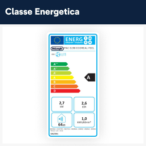 17455839876862-delonghipinguinopacel98ecorealfeel