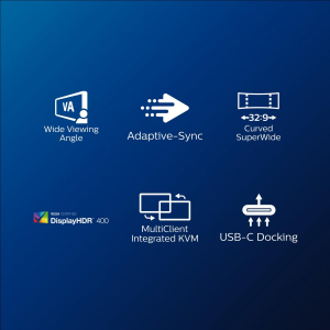 17455970907745-philipsplinedisplaylcdcurvoin329superwide499p9h00