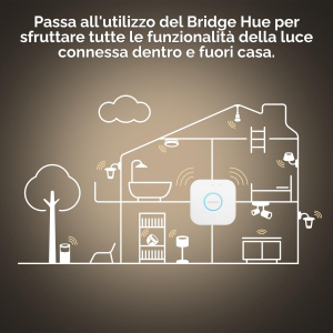 17457841293931-philipshuewhite2lampadinesmarte2760w