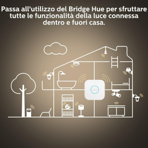 17457841817146-philipshuewhiteambiance2lampadinesmarte1425w