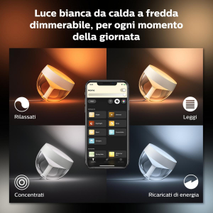 1745784373996-philipshuewhiteandcolorambianceirislampadasmartdatavolonera