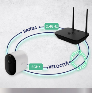 17459384143238-arloprotelecameradisorveglianza52kkitda4telecamere