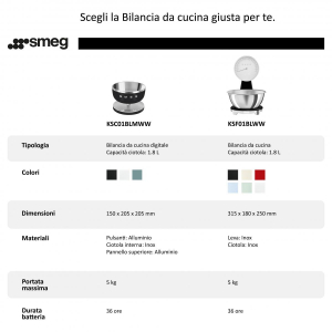 1745979437448-smegbilanciadacucina50sstyleverdepastellolucidoksf01pgww