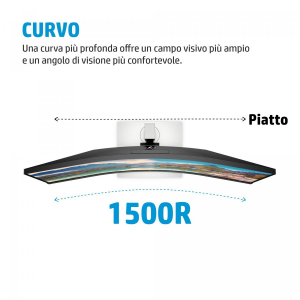17462031178452-hpeseriesmonitorpervideoconferenzeconschermocurvoe34mg4usbcwqhd