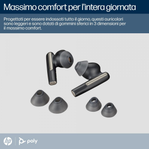 17462105515373-polyauricolarinerivoyagerfree60ucadattatorebt700usbccustodiadiricaricadibase