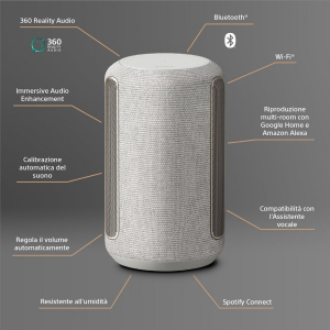 17463744479289-sonysrsra3000homespeakerwirelessconimmersiveaudioenhancement360realityaudioeriproduzionemultiroomcompatibilecongoogleassistanteamazonalexagrigiochiaro