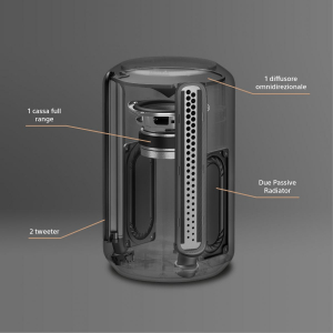 17463744490866-sonysrsra3000homespeakerwirelessconimmersiveaudioenhancement360realityaudioeriproduzionemultiroomcompatibilecongoogleassistanteamazonalexagrigiochiaro