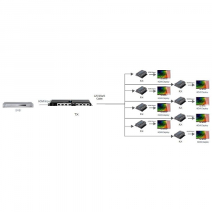17465117964298-techlyextendersplitterhdmi1x8conirsucavocat6finoa40midataexhl81ty