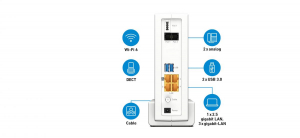 17467561395472-fritzbox6690introuterwireless10gigabitethernetdualband24ghz5ghzbianco