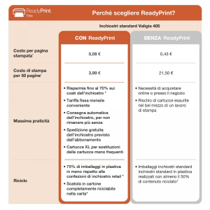 17474550753203-epsonworkforceprowf3825dwfstampantemultifunzionea4gettodinchiostrostampascansionecopiadisplaylcd68cmwifidirect3mesiinchiostroinclusoconreadyprint