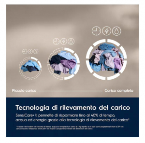 17478507310067-electroluxew7f411glavatricecaricamentofrontale11kg1400giriminbianco