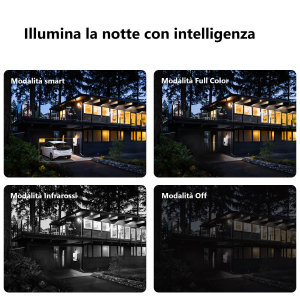 1748096159534-imoucruiser2c2k3mptelecamerawifiesternomotorizzata360visionenotturnaacoloriip66tracciamentointelligenterilevamentoumanoconfarettoesirenaaudiobidirezionale