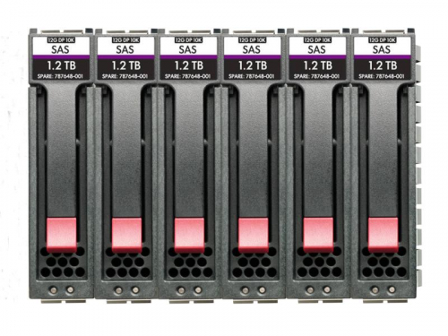 17428074103104-hper0q67adiscorigidointerno24tb10000girimin25sas