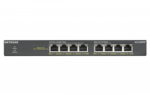 1742925420164-netgeargs308ppnongestitogigabitethernet101001000supportopoweroverethernetpoenero