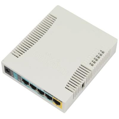 17429669403556-mikrotikrb951ui2hndbiancosupportopoweroverethernetpoe